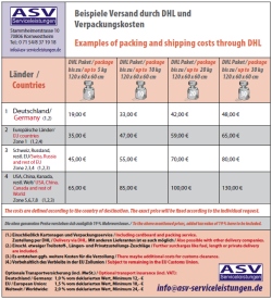 Versand: Informationen